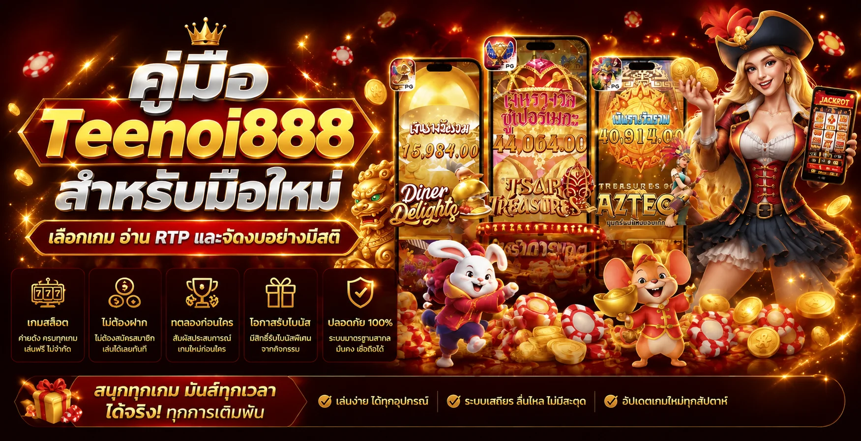 Teenoi888 คู่มือมือใหม่ เลือกเกม อ่าน RTP และจัดงบ